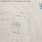 KIẾM ĐÂU RA ĐẤT TRỤC CHÍNH MÀ HƠN 2 TỶ tại Đình Trung-Xuân Nộn 60m cực xinh