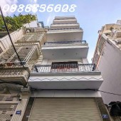 BÁN NHÀ HOÀNG MAI 7 TẦNG, 37M, 13.5 TỶ + Thang máy chạy vù vù
+ Tầng1,2 đang cho thuê dòng tiền 22tr/ tháng