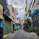 - HXH ĐỖ CỬA - 4,8X14= 67M2 - 4 TẦNG NHÀ ĐẸP  Ở NGAY HOÀNG HOA THÁM - PHÚ NHUẬN