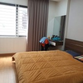 PHỐ TÂY SƠN_NHANH CÒN KỊP_HÀNG HIẾM _NGÕ THÔNG 3 GÁC ẦM ẦM_GẦN HỒ ĐẮC DI_30M RA OTO_DT 33M2 - CHỈ 4,4TỶ