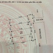 Cc gửi bán 39,2m2, nhỉnh 1 tỷ tý ti, Thuỵ Hương, Chương Mỹ, HN, đường 8m, ô tô tránh