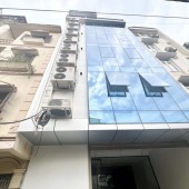 Nhà mới, chủ nhà cho thuê, văn phòng, kinh doanh, 112m2 - 4.5T, 35tr. Khu Đại Kim