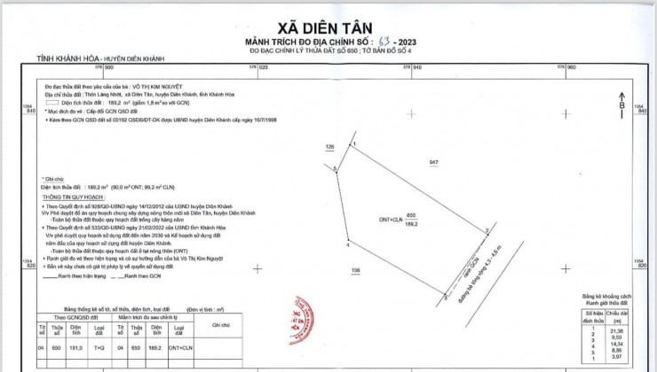 BÁN ĐẤT THỔ CƯ CHÍNH CHỦ GIÁ RẺ TẠI DIÊN TÂN, DIÊN KHÁNH