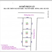 HOT HOT HOT GIÁ CHỈ 46 tr/m2 CÓ NGAY LÔ ĐẤT DÃN DÂN 2 ĐƯỜNG TRƯỚC SAU TẠI ĐƯỜNG YÊN_XUÂN NỘN_ĐÔNG ANH
