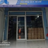 CHO THUÊ NHÀ NGUYÊN CĂN SỐ 695 HÙNG VƯƠNG, NHƠN PHÚ, TP. QUY NHƠN