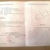 Bán 140m2 đất đẹp dự án Phú Thọ - Nghi Phú, TP Vinh