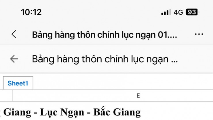 Đất nền phân lô Thị Xã Chũ - Lục Ngạn- Bắc Giang giá từ 480-6xxtr.